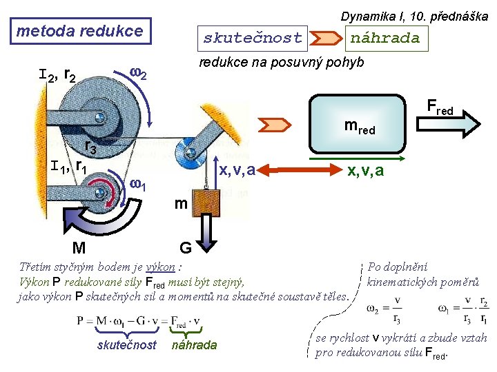 Dynamika I, 10. přednáška metoda redukce skutečnost redukce na posuvný pohyb w 2 I