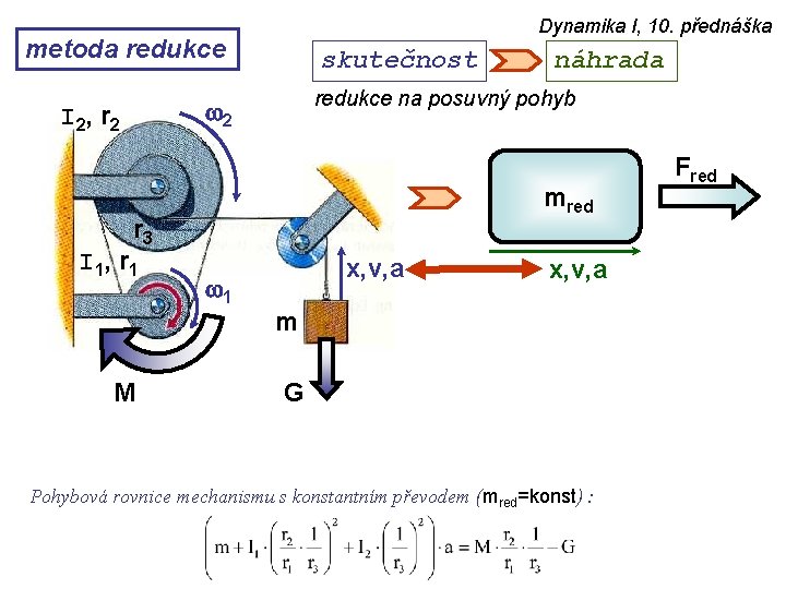 Dynamika I, 10. přednáška metoda redukce skutečnost redukce na posuvný pohyb w 2 I