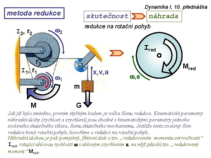 Dynamika I, 10. přednáška metoda redukce skutečnost redukce na rotační pohyb w 2 I