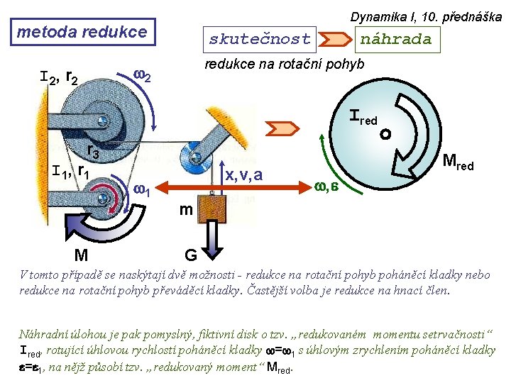 Dynamika I, 10. přednáška metoda redukce skutečnost redukce na rotační pohyb w 2 I