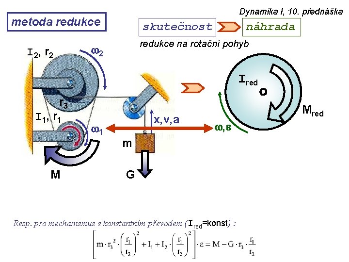 Dynamika I, 10. přednáška metoda redukce skutečnost redukce na rotační pohyb w 2 I