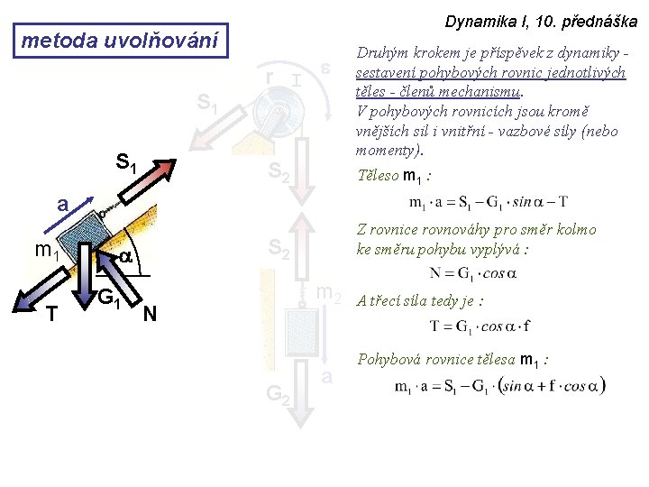 metoda uvolňování S 1 Dynamika I, 10. přednáška r I e S 2 Druhým