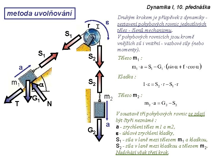 metoda uvolňování S 1 Dynamika I, 10. přednáška r I e S 2 Druhým