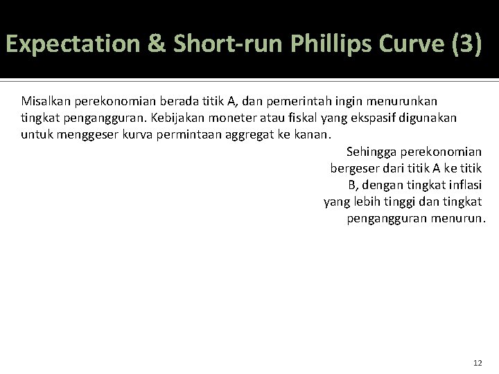 Expectation & Short-run Phillips Curve (3) Misalkan perekonomian berada titik A, dan pemerintah ingin