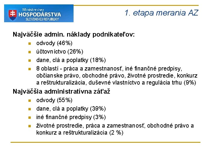 1. etapa merania AZ Najväčšie admin. náklady podnikateľov: n n odvody (46%) účtovníctvo (26%) 1. etapa merania AZ Najväčšie admin. náklady podnikateľov: n n odvody (46%) účtovníctvo (26%)