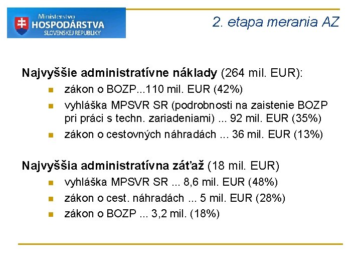 2. etapa merania AZ Najvyššie administratívne náklady (264 mil. EUR): n n n zákon 2. etapa merania AZ Najvyššie administratívne náklady (264 mil. EUR): n n n zákon