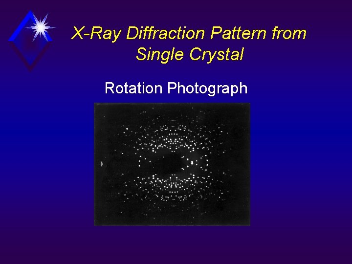 X-Ray Diffraction Pattern from Single Crystal Rotation Photograph 