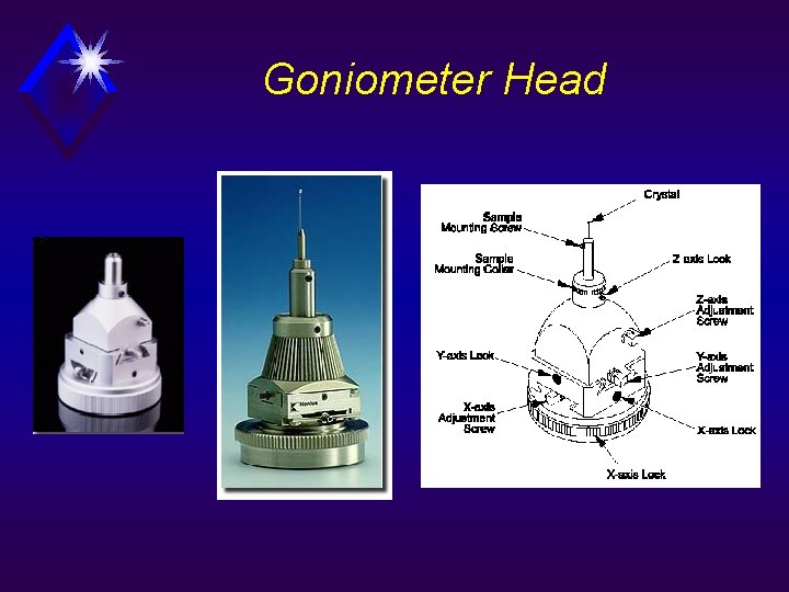 Goniometer Head 