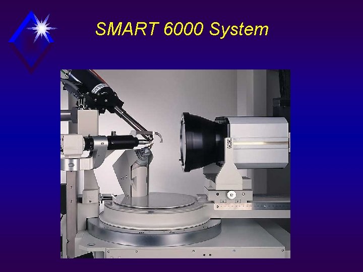 SMART 6000 System 