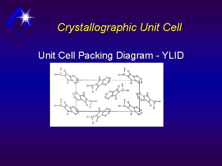 Crystallographic Unit Cell Packing Diagram - YLID 