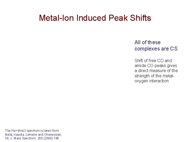 Metal-Ion Induced Peak Shifts All of these complexes are CS Shift of free CO