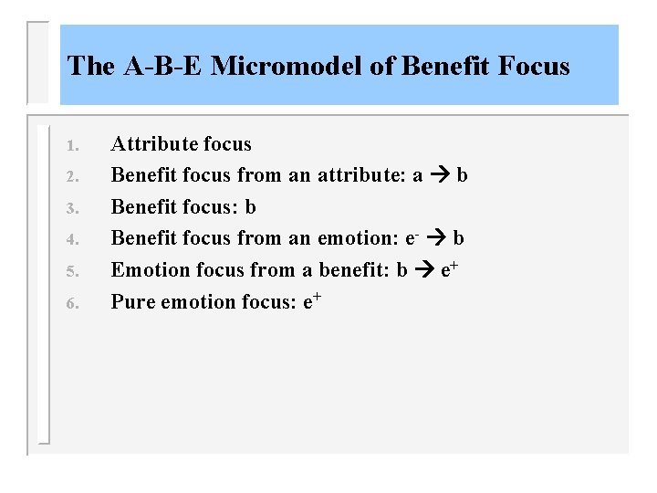 The A-B-E Micromodel of Benefit Focus 1. 2. 3. 4. 5. 6. Attribute focus