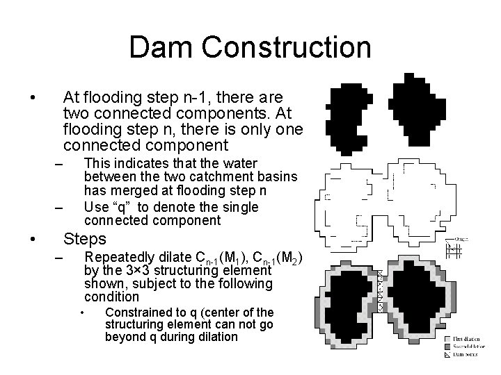 Dam Construction • At flooding step n-1, there are two connected components. At flooding Dam Construction • At flooding step n-1, there are two connected components. At flooding