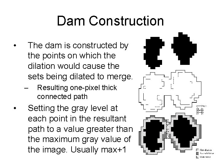 Dam Construction • The dam is constructed by the points on which the dilation Dam Construction • The dam is constructed by the points on which the dilation