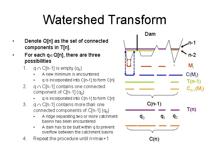 Watershed Transform Dam • • Denote Q[n] as the set of connected components in