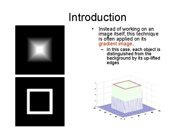 Introduction • Instead of working on an image itself, this technique is often applied Introduction • Instead of working on an image itself, this technique is often applied