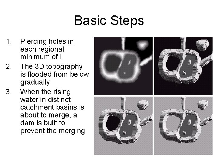 Basic Steps 1. 2. 3. Piercing holes in each regional minimum of I The Basic Steps 1. 2. 3. Piercing holes in each regional minimum of I The