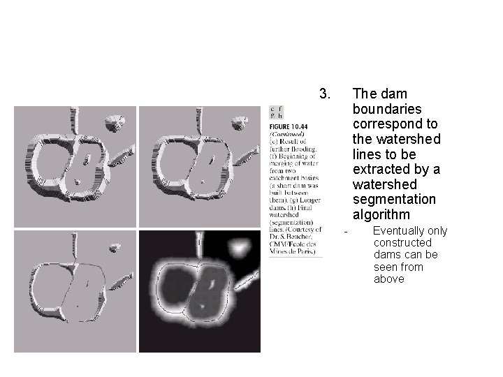 3. The dam boundaries correspond to the watershed lines to be extracted by a 3. The dam boundaries correspond to the watershed lines to be extracted by a