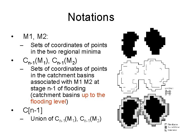 Notations • M 1, M 2: – • Cn-1(M 1), Cn-1(M 2) – • Notations • M 1, M 2: – • Cn-1(M 1), Cn-1(M 2) – •