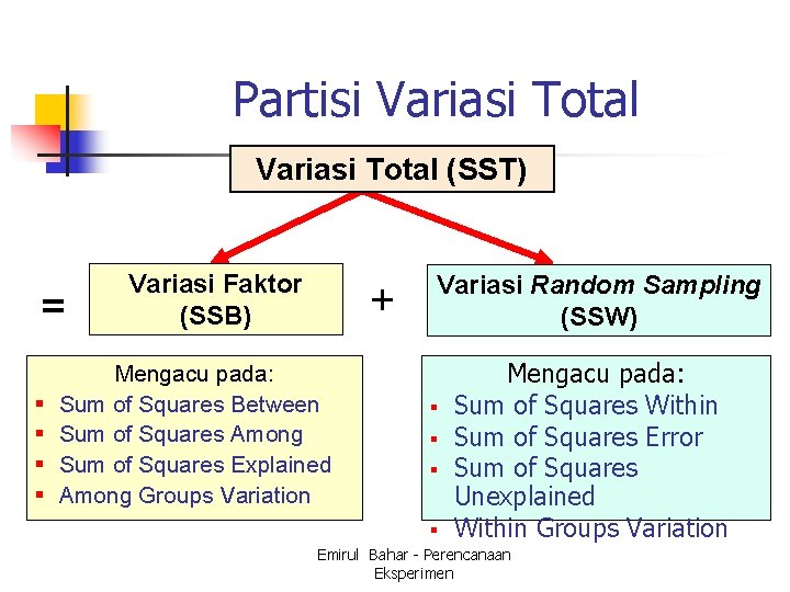 Partisi Variasi Total (SST) = § § Variasi Faktor (SSB) + Mengacu pada: Sum