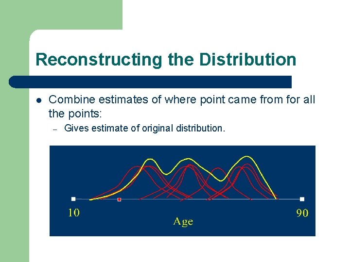 Reconstructing the Distribution l Combine estimates of where point came from for all the