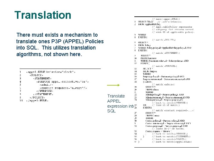 Translation There must exists a mechanism to translate ones P 3 P (APPEL) Policies