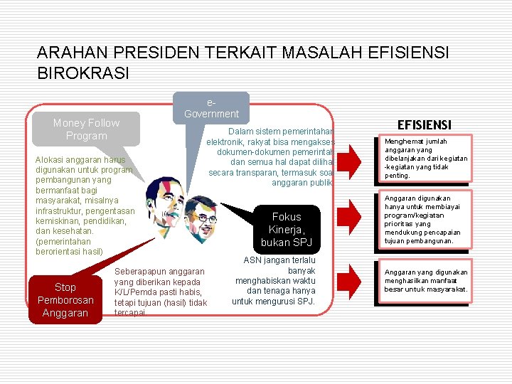 ARAHAN PRESIDEN TERKAIT MASALAH EFISIENSI BIROKRASI Money Follow Program Alokasi anggaran harus digunakan untuk