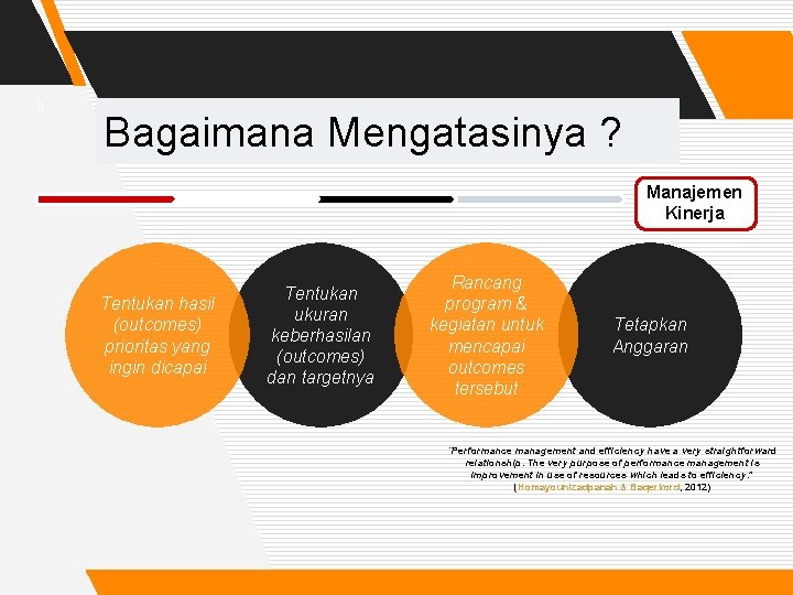9 Bagaimana Mengatasinya ? Manajemen Kinerja Tentukan hasil (outcomes) prioritas yang ingin dicapai Tentukan