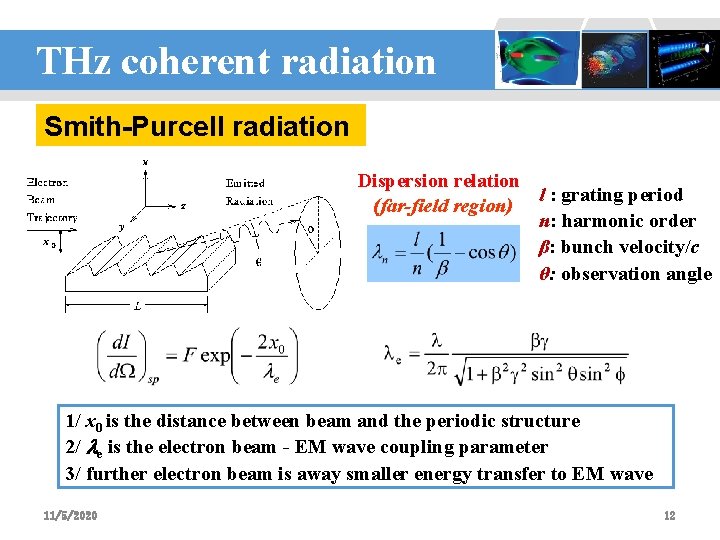 THz coherent radiation 设计：李波 Smith-Purcell radiation Dispersion relation l : grating period (far-field region)