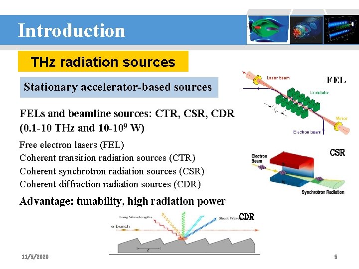 Introduction 设计：李波 THz radiation sources FEL Stationary accelerator-based sources FELs and beamline sources: CTR,