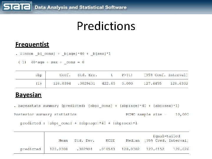 Predictions Frequentist Bayesian 