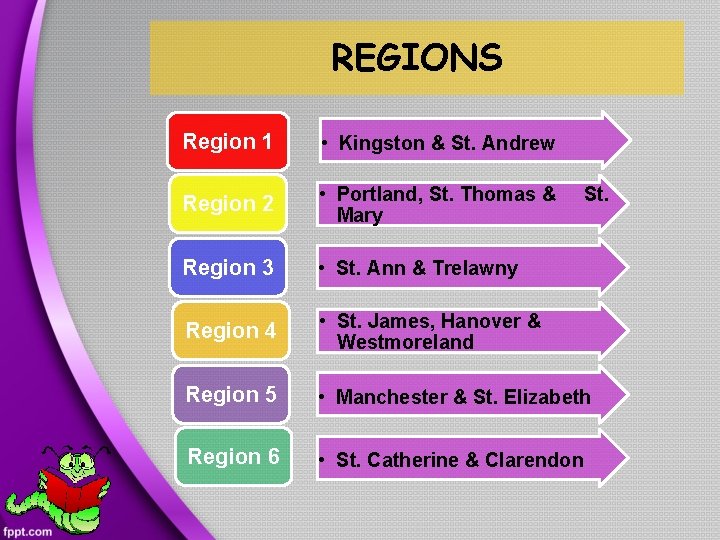 REGIONS Region 1 • Kingston & St. Andrew Region 2 • Portland, St. Thomas