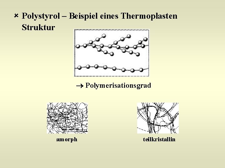 û Polystyrol – Beispiel eines Thermoplasten Struktur Polymerisationsgrad amorph teilkristallin 