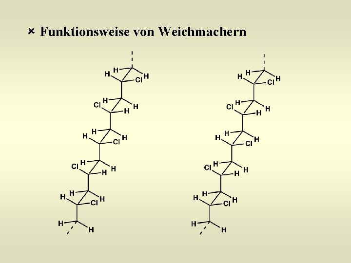 û Funktionsweise von Weichmachern 