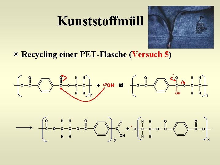 Kunststoffmüll û Recycling einer PET-Flasche (Versuch 5) ” + OH n n +” y