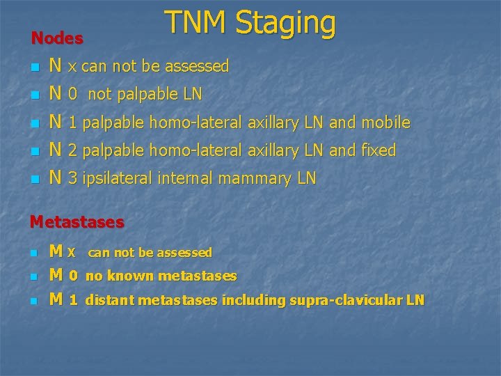 Nodes n n n TNM Staging N x can not be assessed N 0