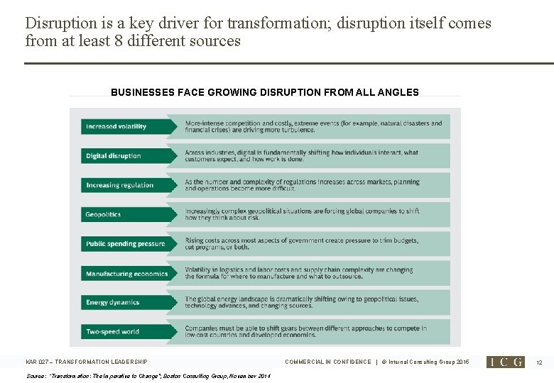 Disruption is a key driver for transformation; disruption itself comes from at least 8
