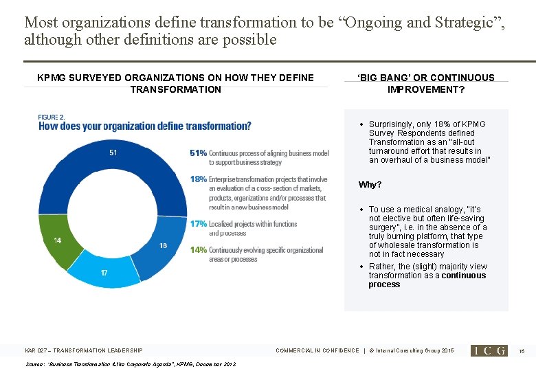 Most organizations define transformation to be “Ongoing and Strategic”, although other definitions are possible