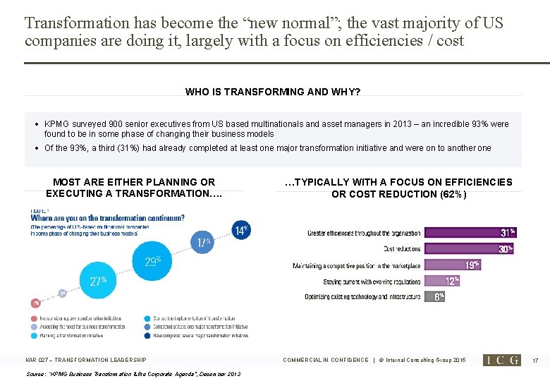 Transformation has become the “new normal”; the vast majority of US companies are doing