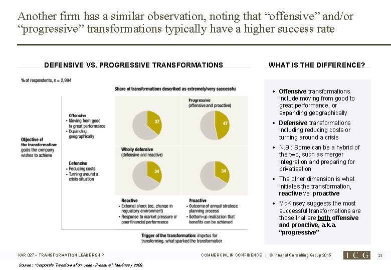 Another firm has a similar observation, noting that “offensive” and/or “progressive” transformations typically have