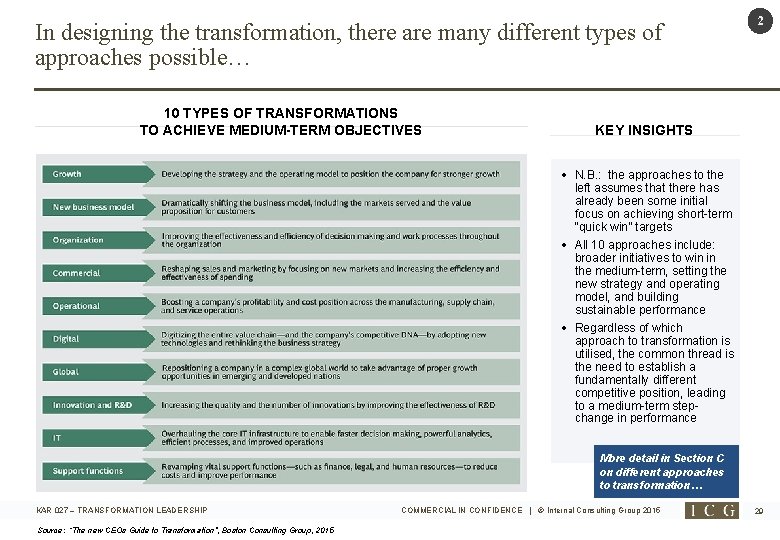 In designing the transformation, there are many different types of approaches possible… 10 TYPES