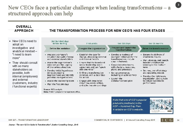 New CEOs face a particular challenge when leading transformations – a structured approach can