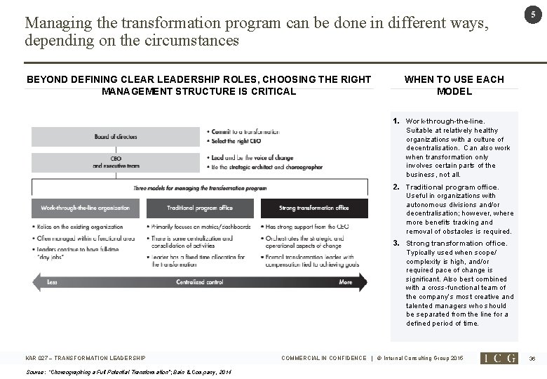 Managing the transformation program can be done in different ways, depending on the circumstances