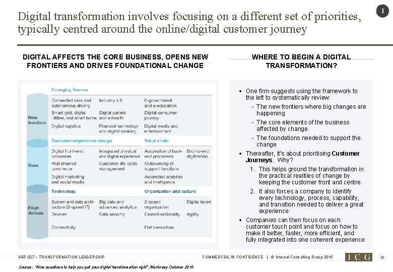 Digital transformation involves focusing on a different set of priorities, typically centred around the