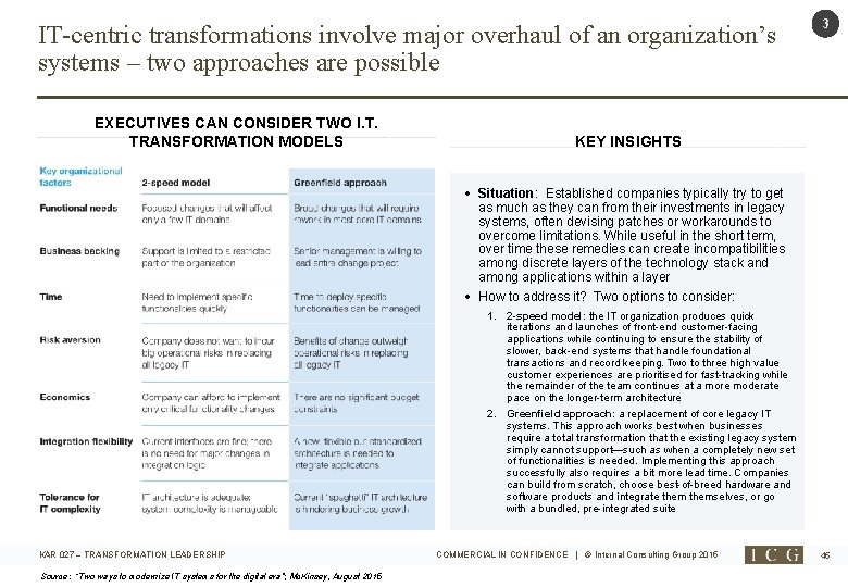 IT-centric transformations involve major overhaul of an organization’s systems – two approaches are possible