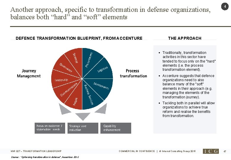 Another approach, specific to transformation in defense organizations, balances both “hard” and “soft” elements