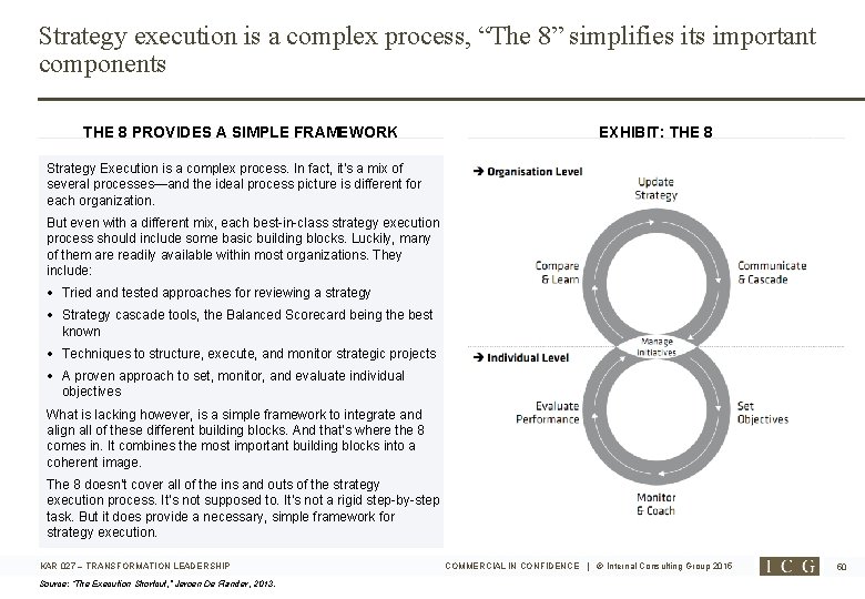Strategy execution is a complex process, “The 8” simplifies its important components THE 8