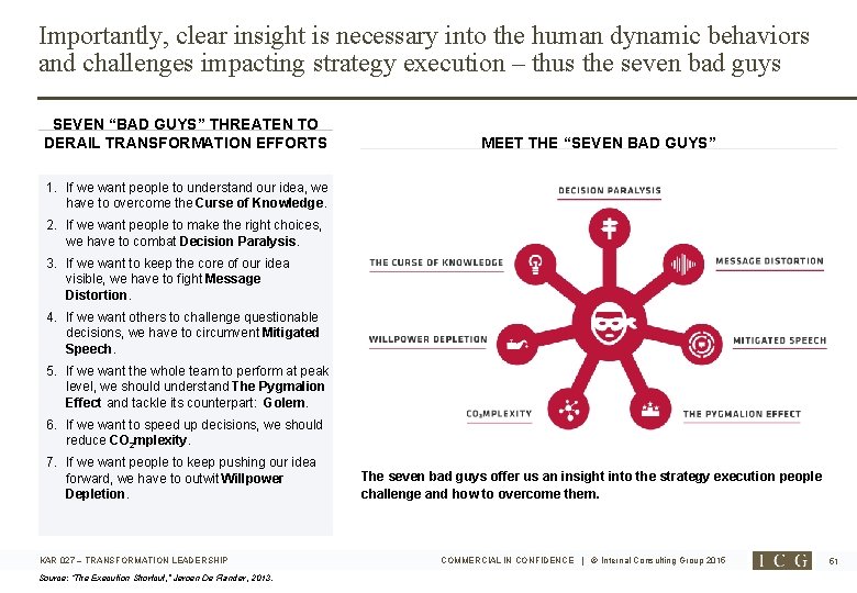 Importantly, clear insight is necessary into the human dynamic behaviors and challenges impacting strategy