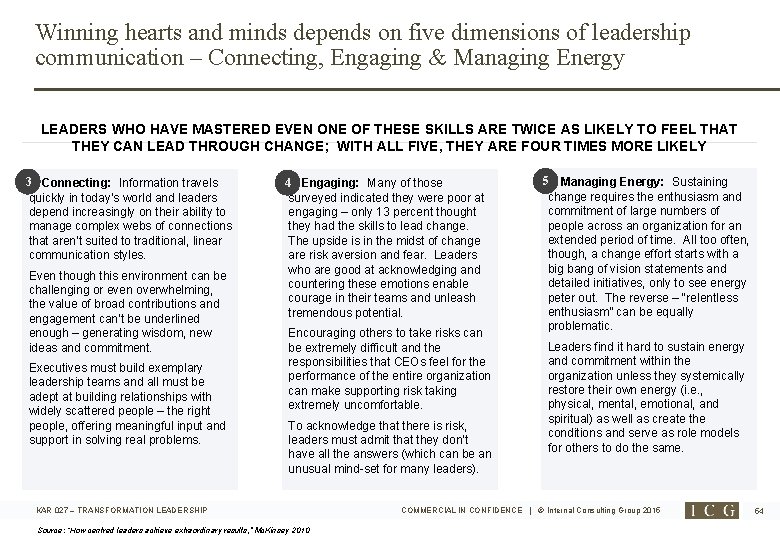 Winning hearts and minds depends on five dimensions of leadership communication – Connecting, Engaging