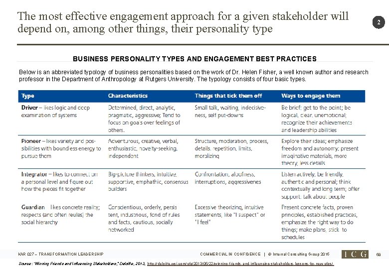 The most effective engagement approach for a given stakeholder will depend on, among other